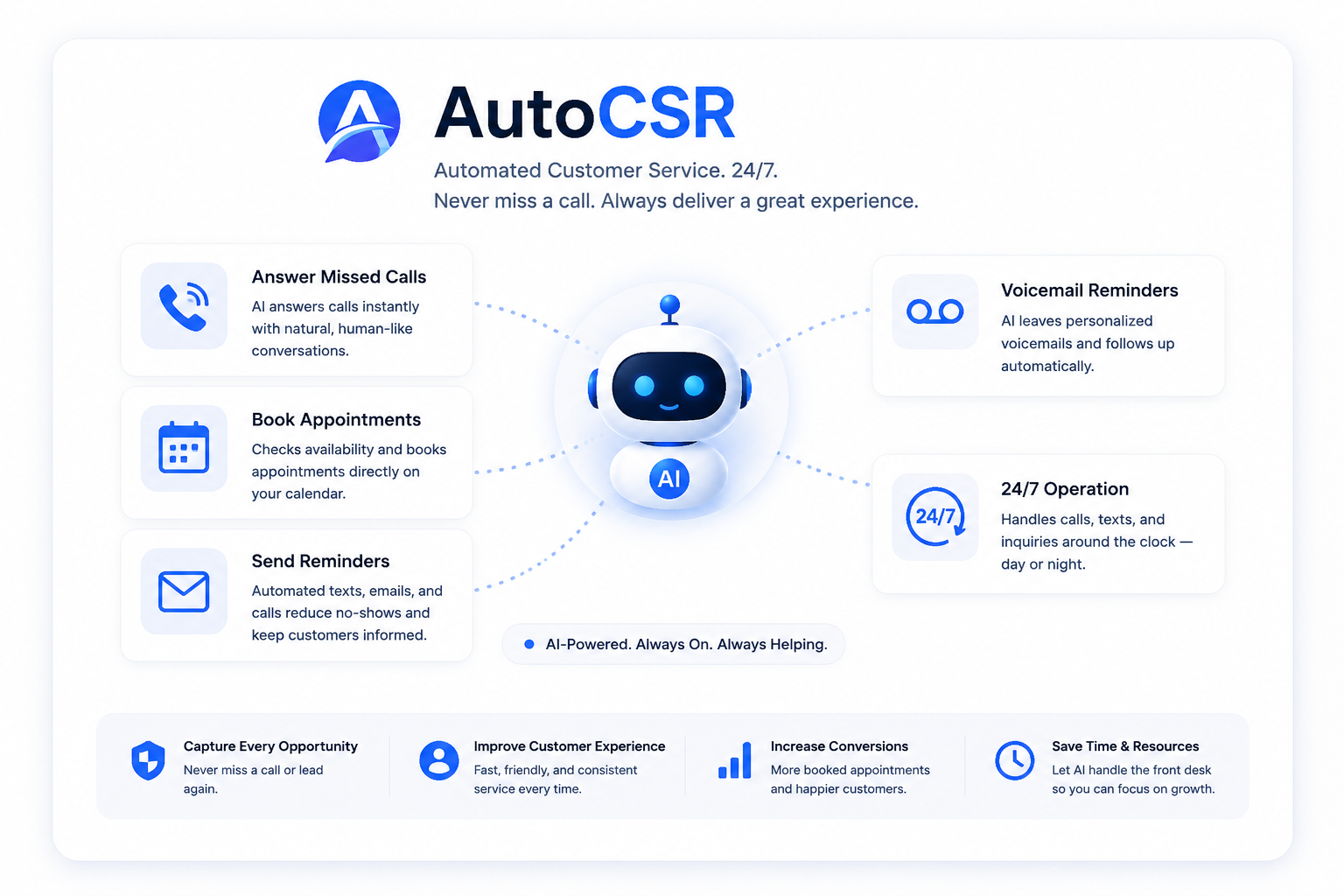 AutoCSR — Automated Customer Service, 24/7