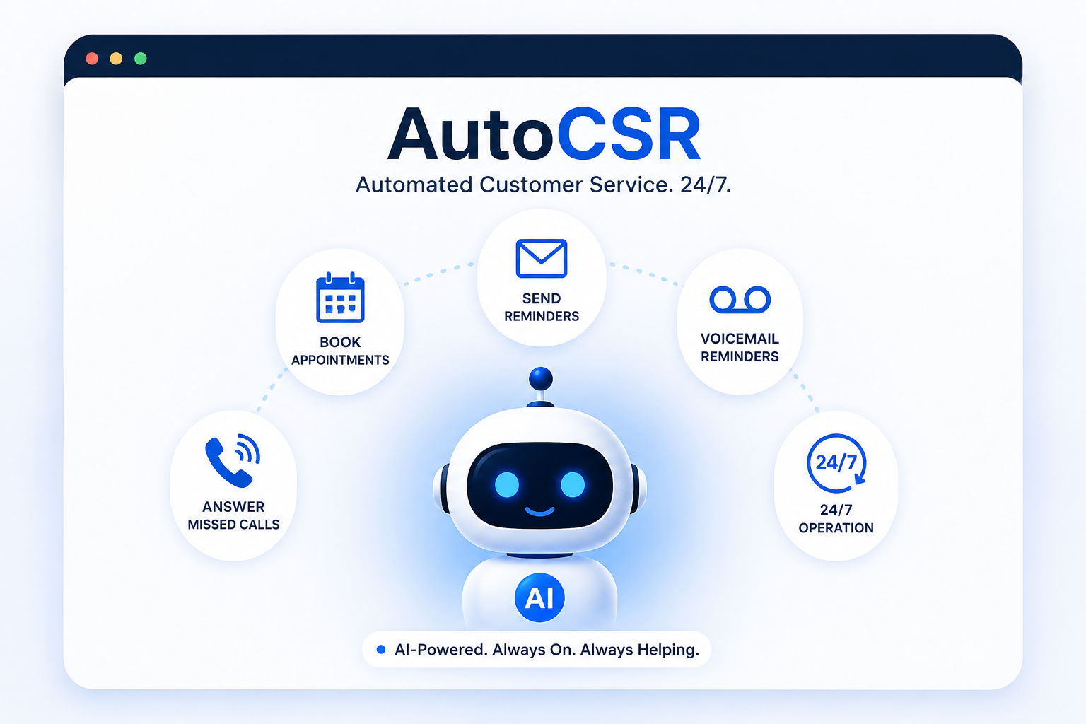 AutoCSR — Automated Customer Service, 24/7
